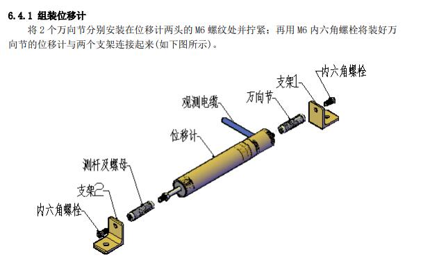 电阻式位移计GM1-RD-50B