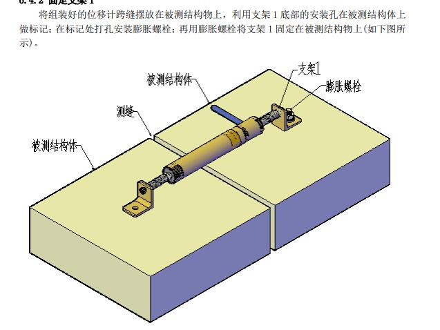 电阻式位移计GM1-RD-50B