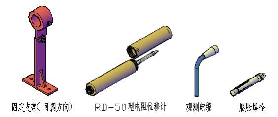 电阻式位移计GM1-RD-50