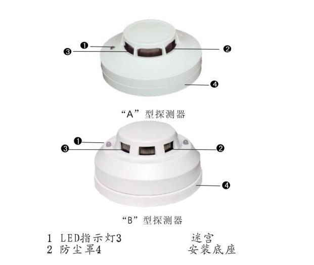 兩線電煙霧探測器/干接點JE3-BP-8609