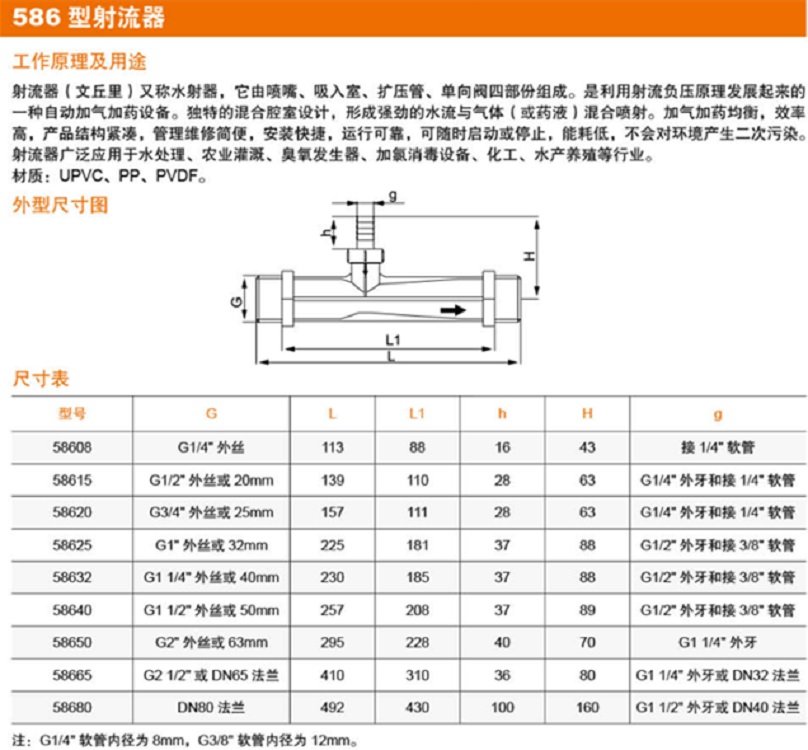 射流器（文丘里）/水射器（DN65,UPVC材质,由令接头）58665-P