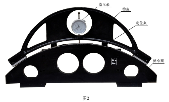 机车车辆车轮外径测量仪M31/GF922-1250
