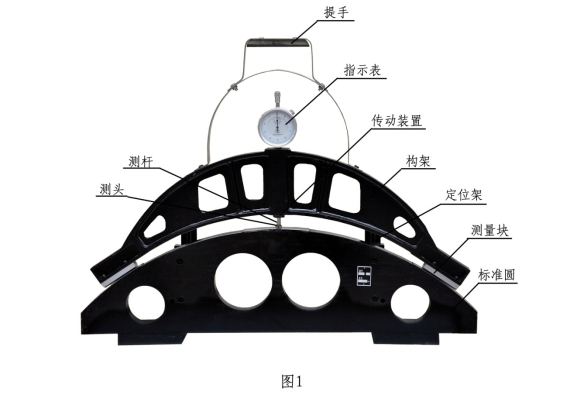 机车车辆车轮外径测量仪M31/GF922-1250