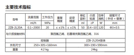 双柱塞微量泵M31/2ZB-2L20A