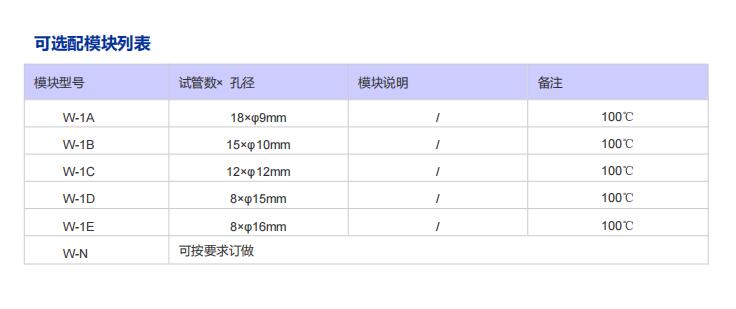 生物指示剂培养器KM1-VS-100BP