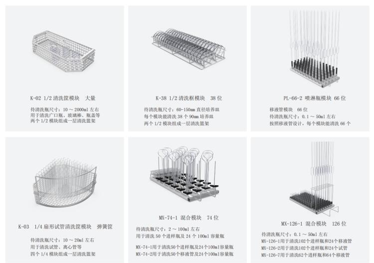 全自动洗瓶机M31/Q720C