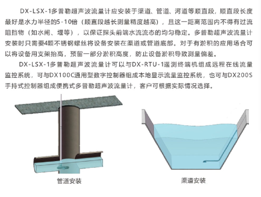 多普勒超聲波流量計(jì)DX-LSX-1