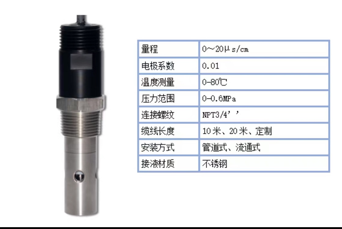 在线电导率仪（一体式二线制电导率仪）（中西器材）M377626