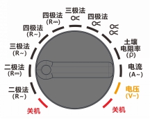 双钳接地电阻测试仪KM1-ETCR3200C