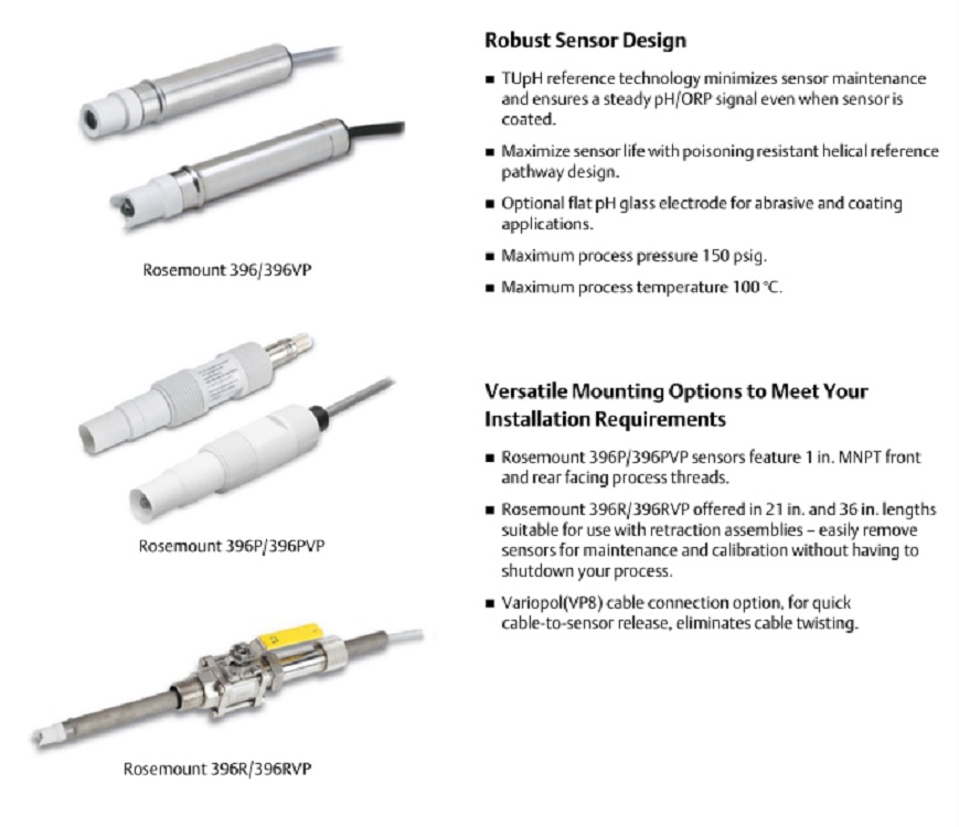 罗斯蒙特PH电极396R-10-21-54
