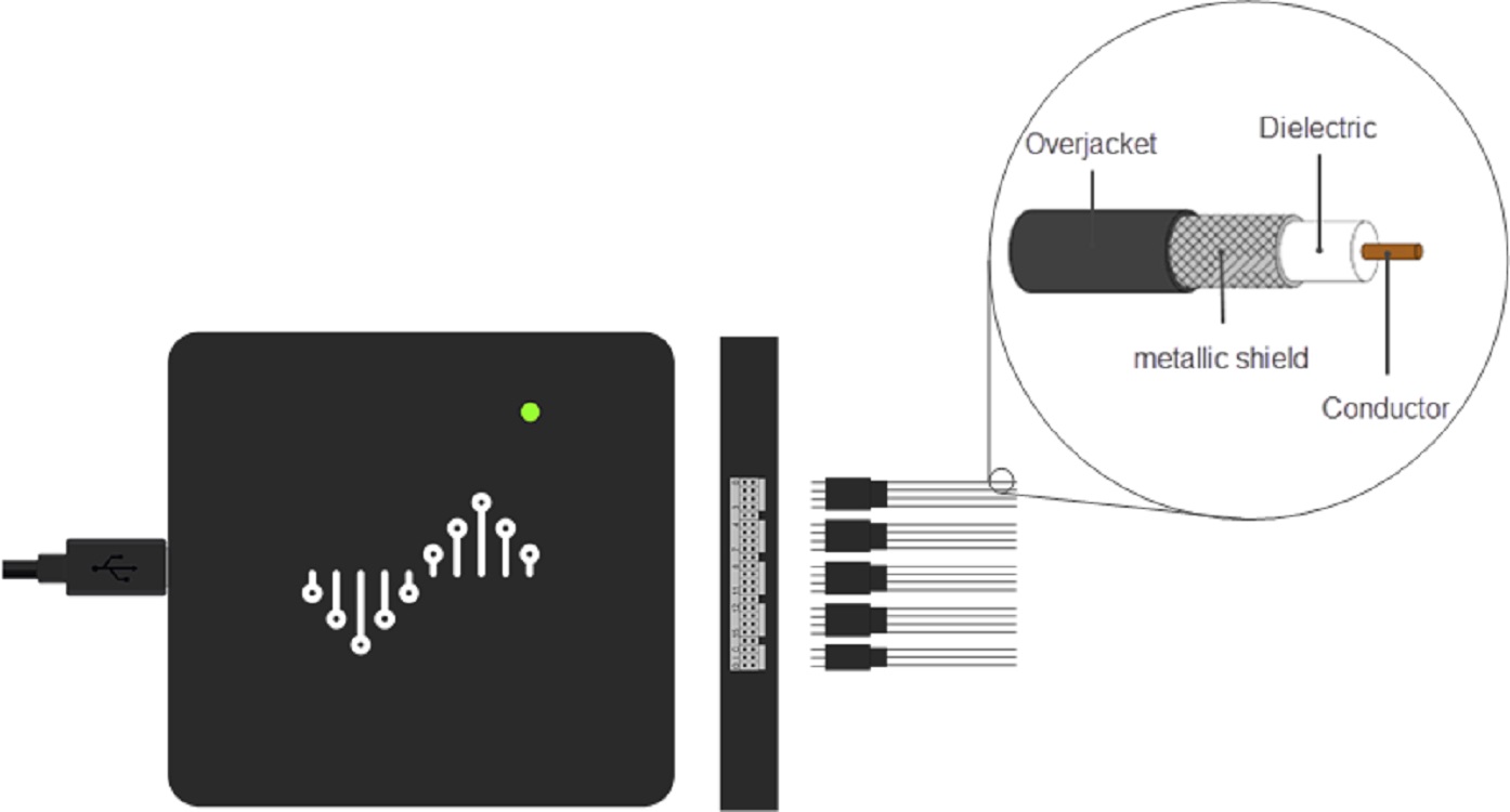 逻辑分析仪 DSLogic400M增强版/逻辑分析仪企业版DSLogic Plus