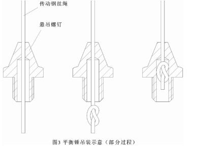 遥测水位计M11-WFY100/WFY-100