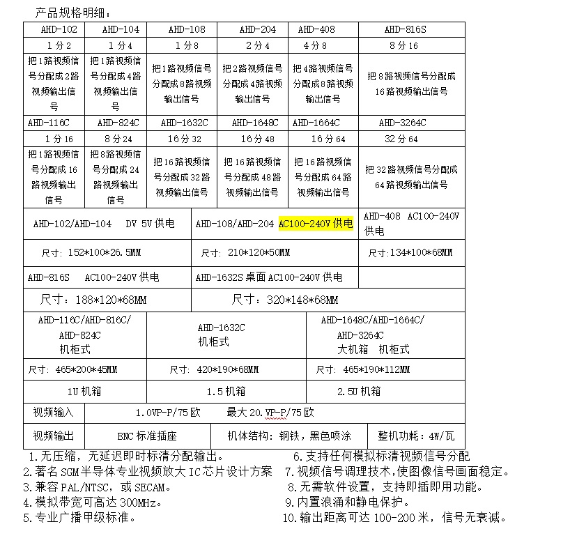 视频分配器（8进16出）AHD-816S
