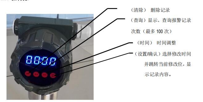 法兰连接式通球指示器MG12-YY-TZS-3