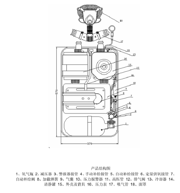 隔绝式正压氧气呼吸器（防护时间 4h）HYZ4.4