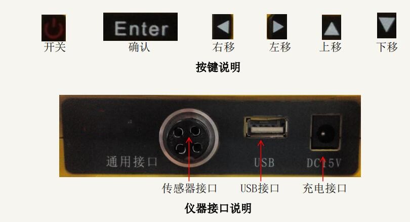 綜合測試儀DX1-JMZX-3001L