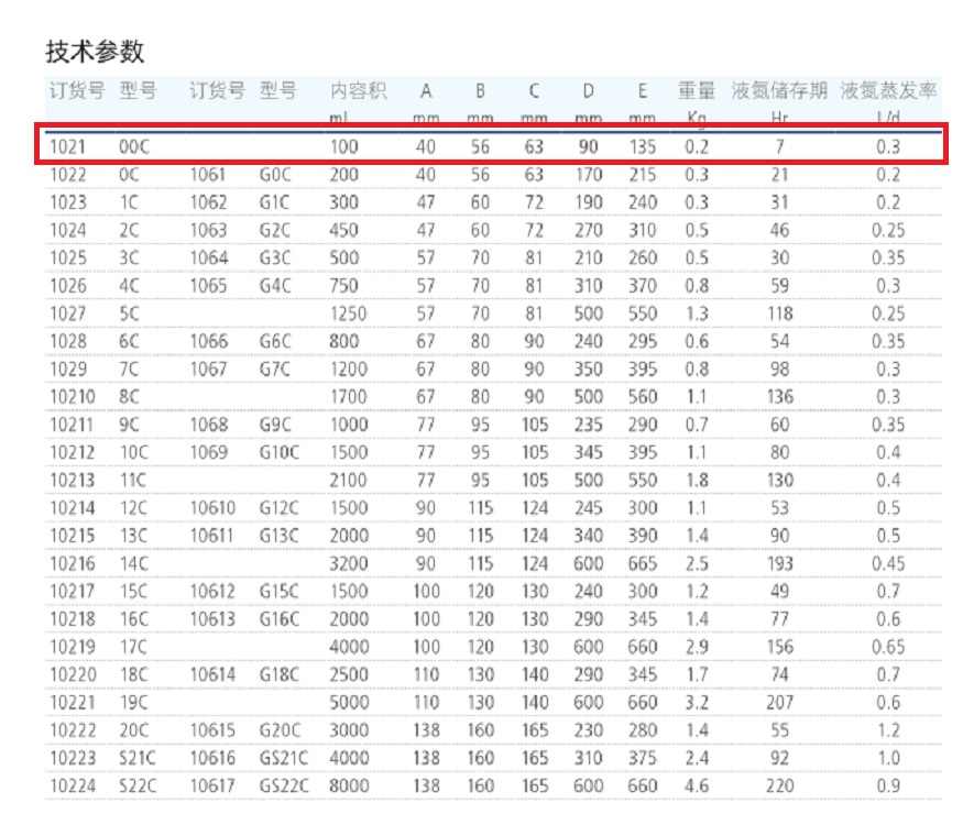不锈钢杜瓦瓶 德国KGW 不带手柄带加热盖子00C