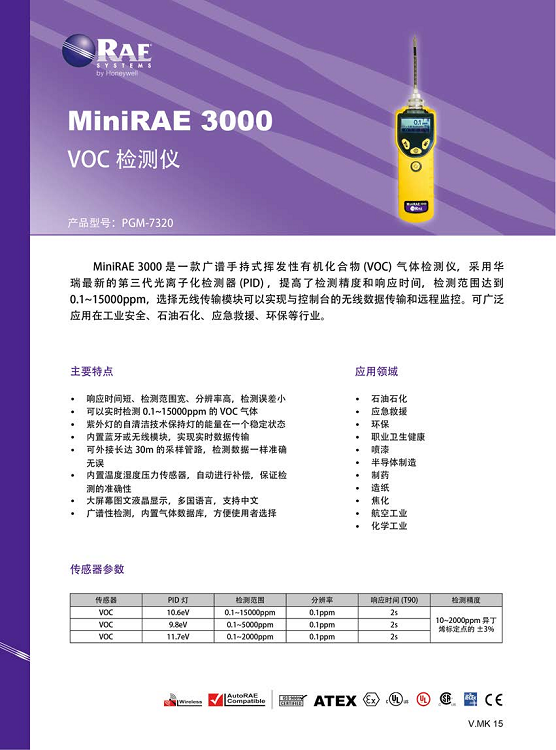 美国华瑞 MiniRAE 3000 VOC检测仪/手持式挥发性有机化合物（VOC）检测仪PGM-7320