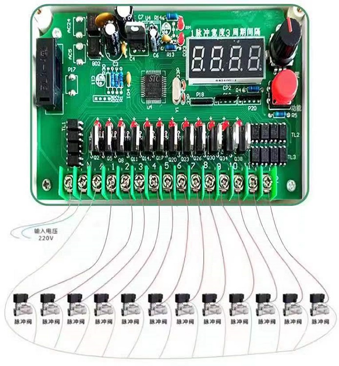 脉冲控制仪（中西器材）DMK-3CS-26X