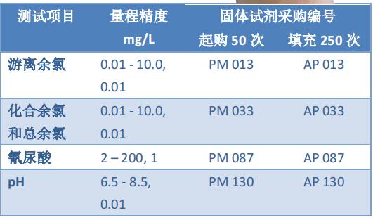 数字直读式光度计/ Pooltest3 泳池水质分析仪JR077-LMP203
