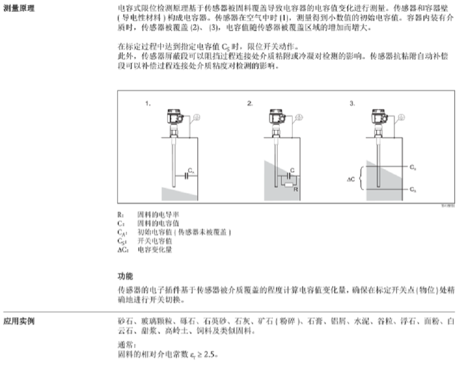 E+H射频导纳料位计/电容料位开关 FTI55FTI55-B1C2B3J43A1A