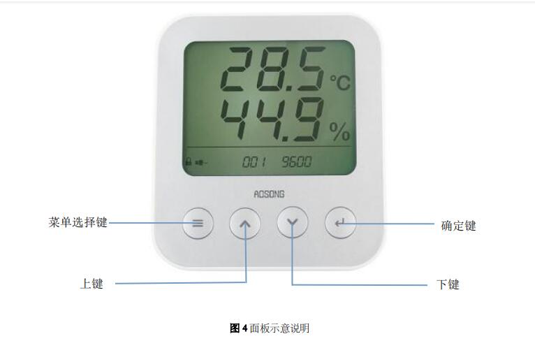 網(wǎng)絡(luò)型溫濕度變送器/電容式溫濕計(jì)GZ288-AW3485A