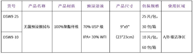 無菌預浸擦拭布 10片/包,AX1888-DSW9-10
