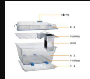 IVC兔籠盒JV222-RB570