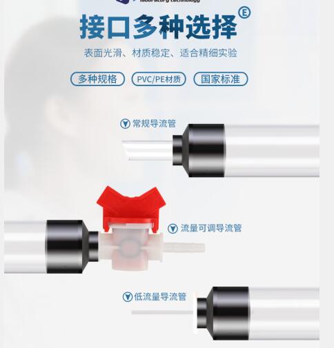 PE贝勒管/深井取水管 （聚乙烯）带调节阀KH055-1L