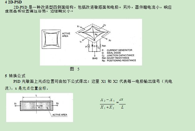 光電位置傳感器  DR777-25*25MM