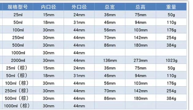 棕色蓝盖试剂瓶BY111-50ML