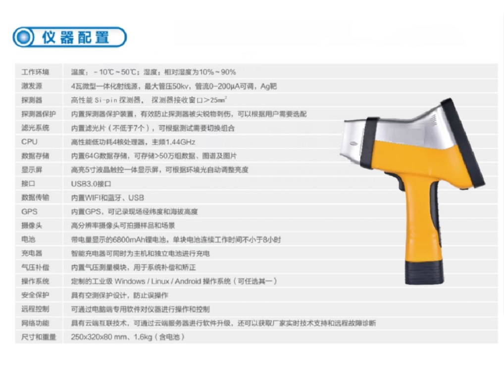 手持式X射线荧光光谱仪/土壤重金属测试仪/污水重金属测试仪（测土壤、金属，矿石，fast-sdd探测器）EDX P3600