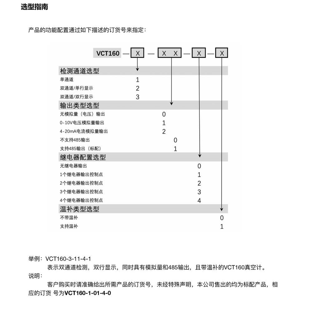 VCT160分體式皮拉尼真空計VCT160-1-01-0-1