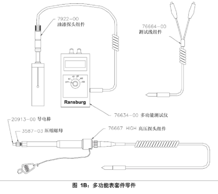 美国兰氏Ransburg油漆电阻电导率测定仪76652-03
