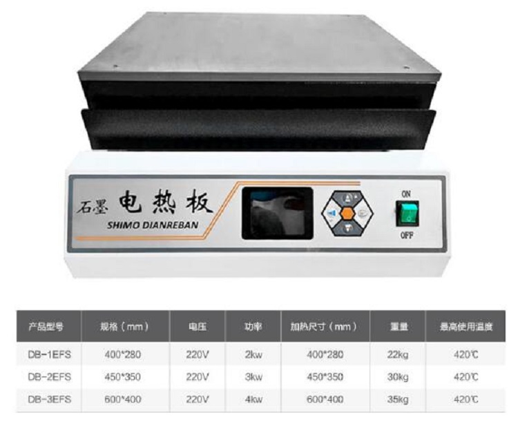 石墨电加热板HD06-DB-3EFS