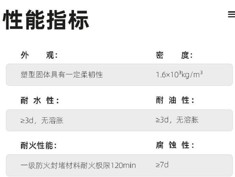 柔性有机防火堵料（防火泥）SH01-DR-A2-HF01