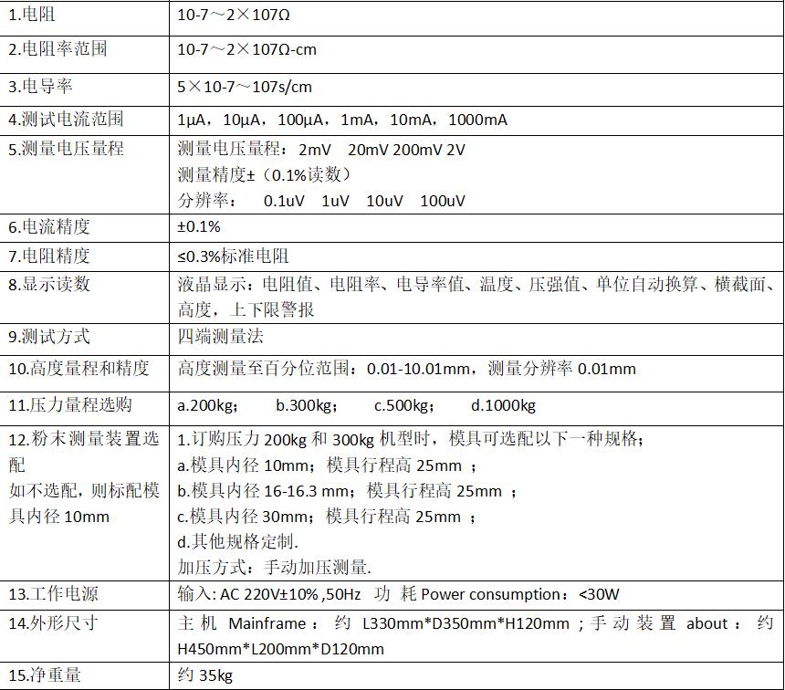 半导体粉末电阻率测试仪HDU6-FZ-2006