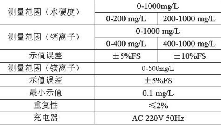钙镁硬度检测仪HDU6-DJ-1