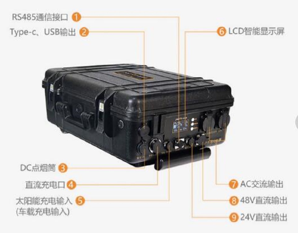 便携式大功率移动电源CN61M/T3000S