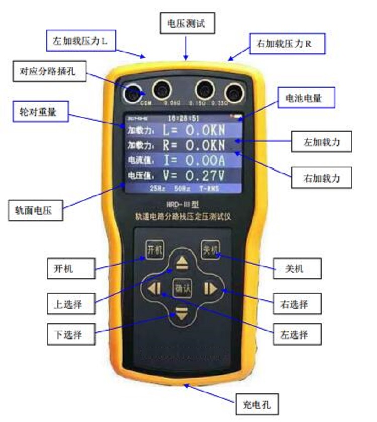 轨道电路分路残压定压测试器/轨道电路分路测试仪VM01-HRD-Ⅲ