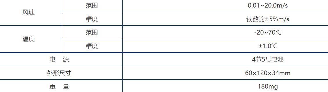 手持式热式风速仪（原型号6006-0C)TM061-6006-DC
