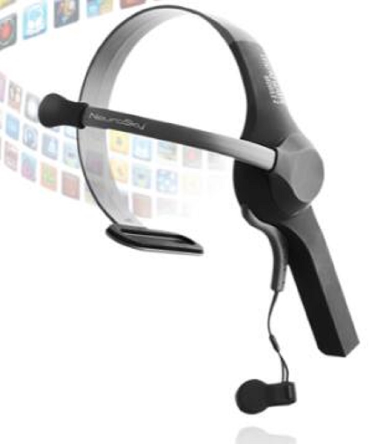 意念耳机/脑电波测量仪（美国）MWM2