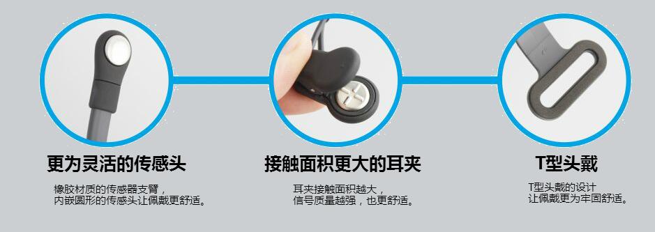 意念耳机/脑电波测量仪（美国）MWM2