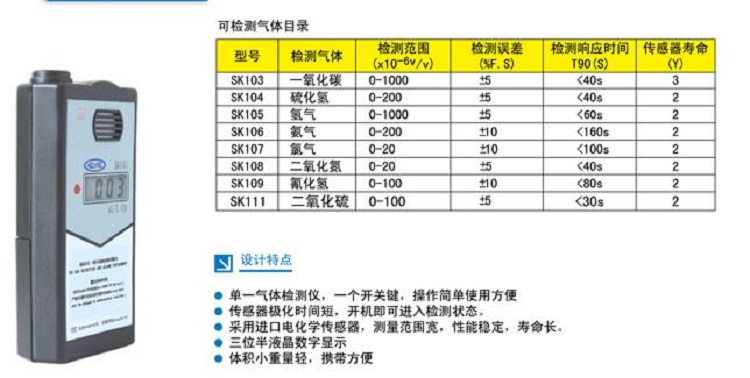 SK100系列有毒气体检测报警仪/一氧化碳报警仪sk100-COYK22-SK103