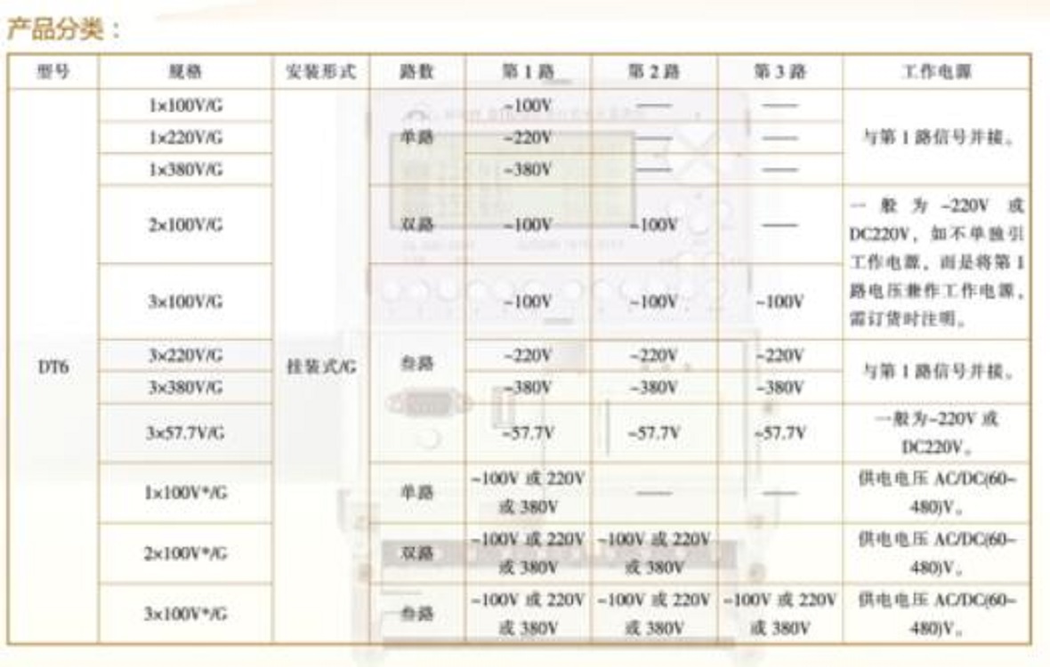 电压监测仪（GPRS）YK22-DT6-2*100V/G