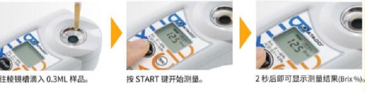 多种水果酸度计/水果通用糖酸度计/糖酸一体机AT02-PAL-BX/ACID F5