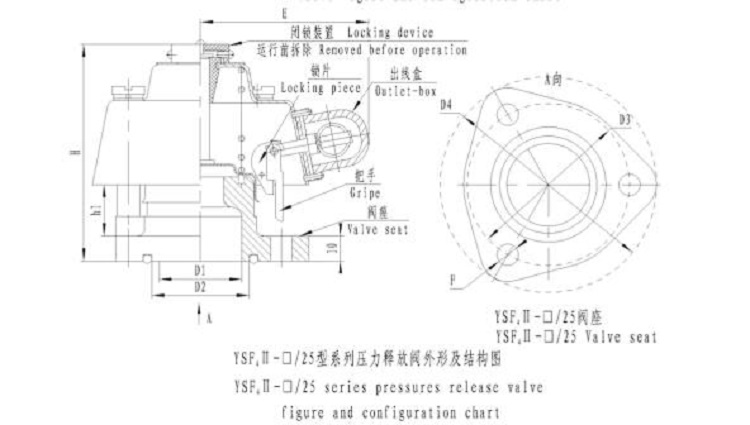 压力释放阀RD26-YSF4Ⅱ-35/25KJBTH