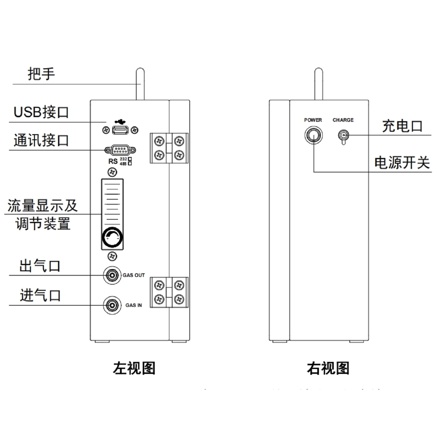 便攜式氮氣純度分析儀ZH06-HGAS-NB