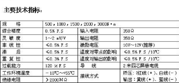 扭矩传感器（中西器材）ZDN-3（1500Nm）