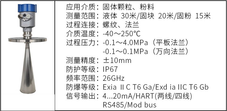  雷达液位计（）HD-809